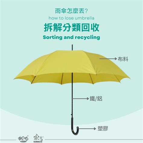 雨傘算回收嗎 蚱蜢代表什麼